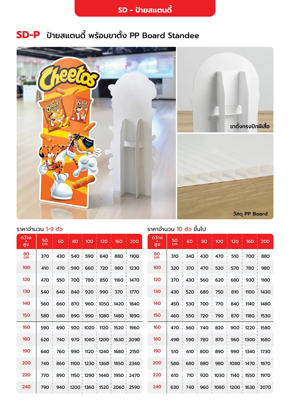 Catalog PDF 68