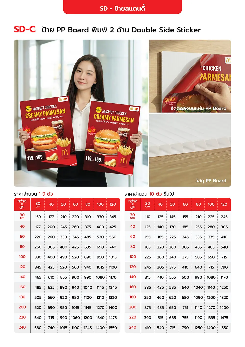 Catalog PDF 72
