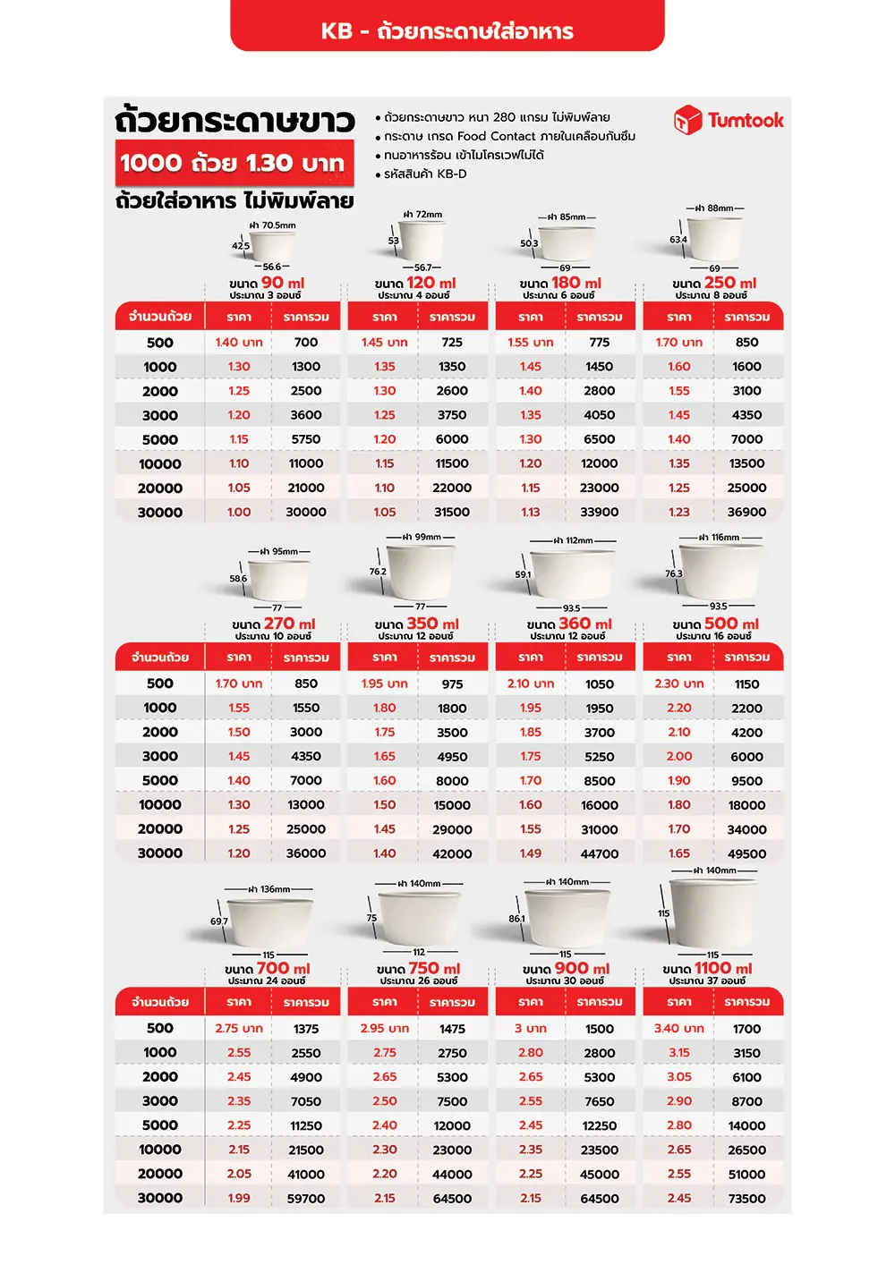 Catalog PDF 94