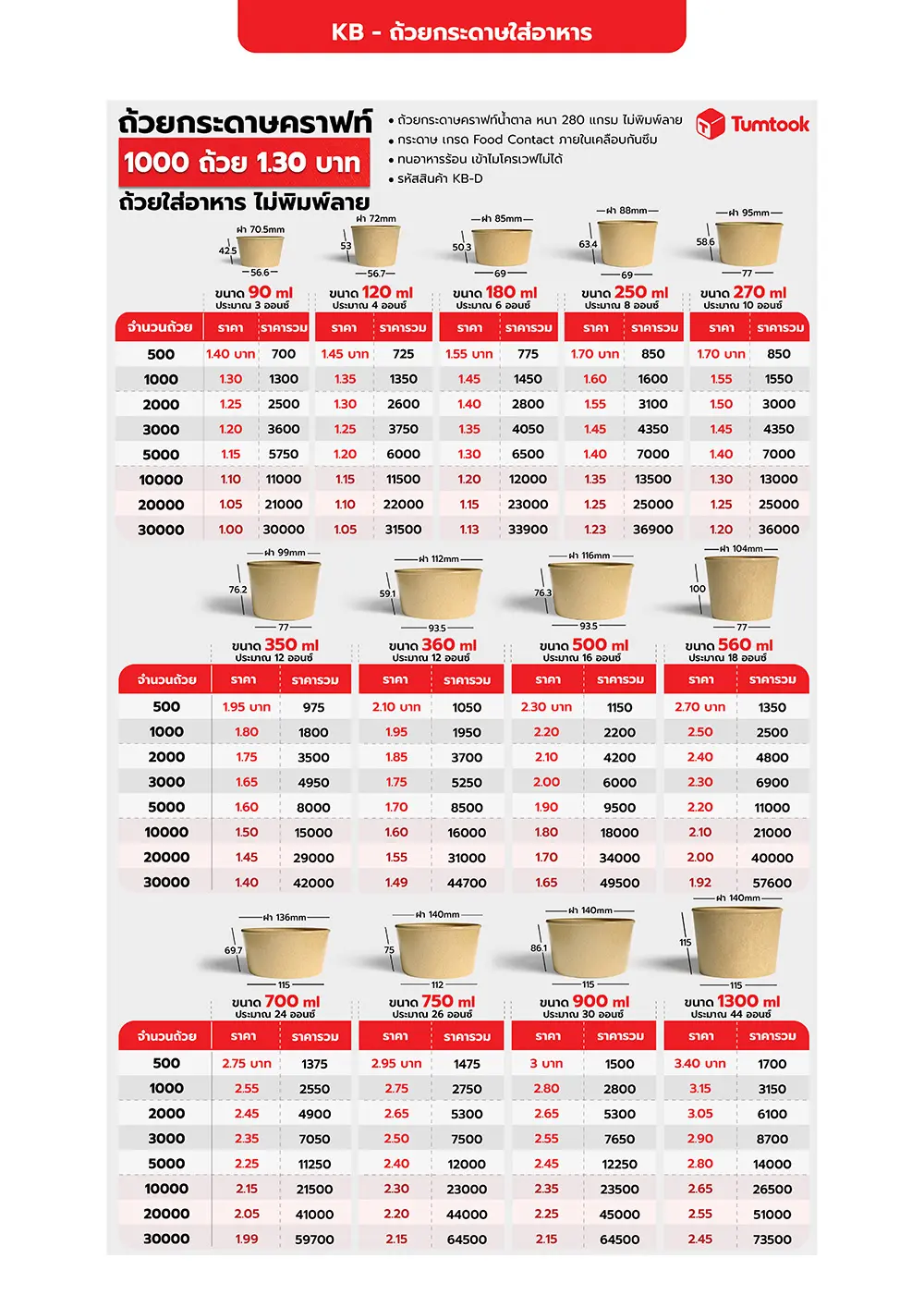 Catalog PDF 95