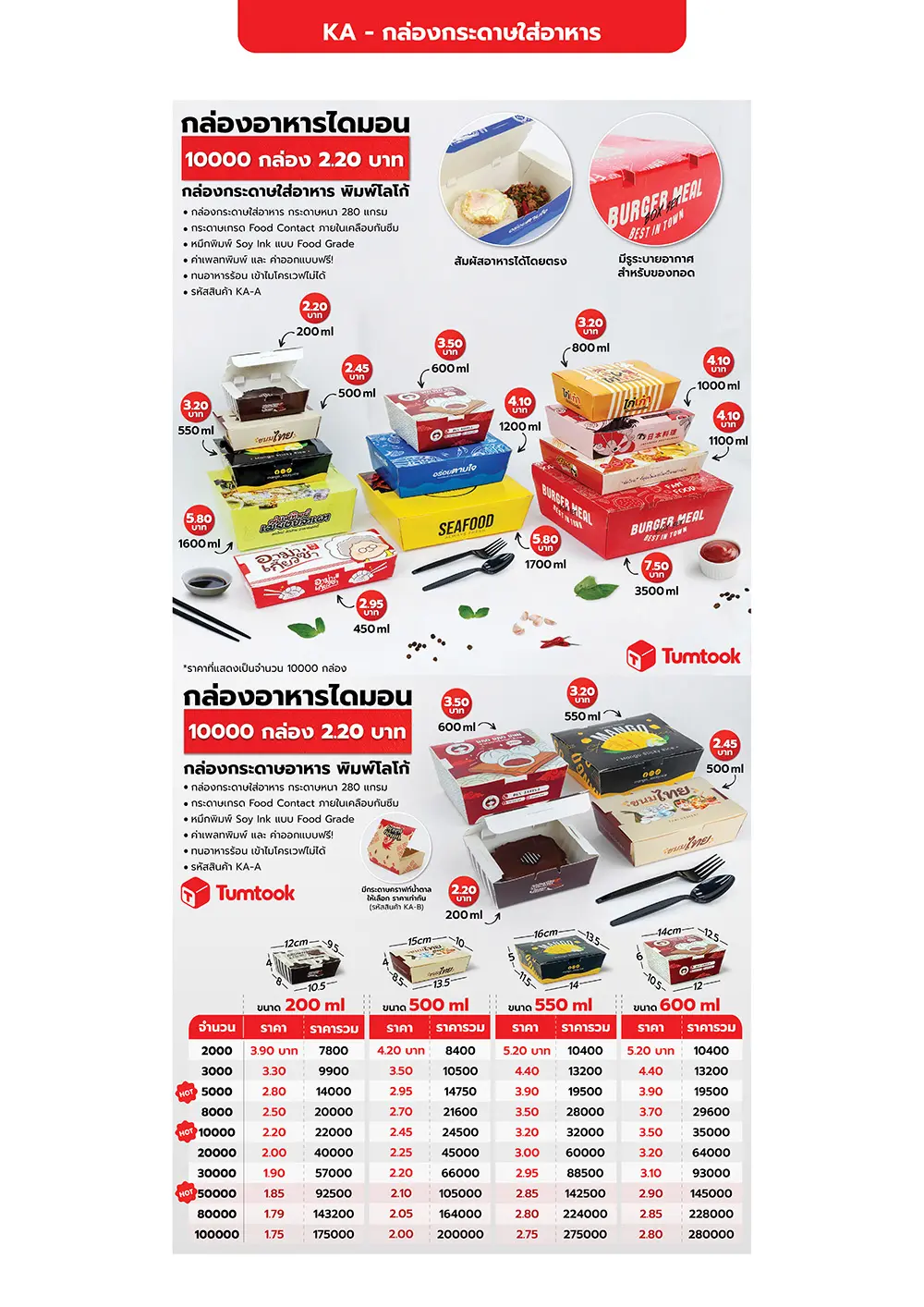 Catalog PDF 98