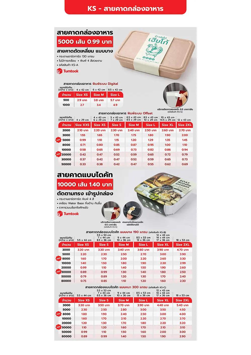 Catalog PDF 108