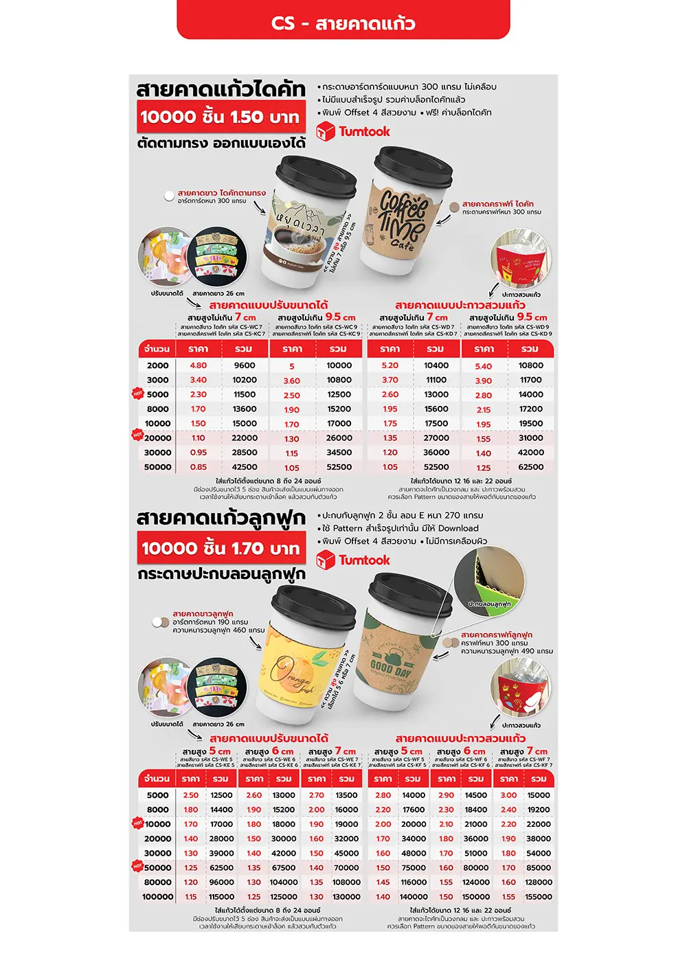 Catalog PDF 115