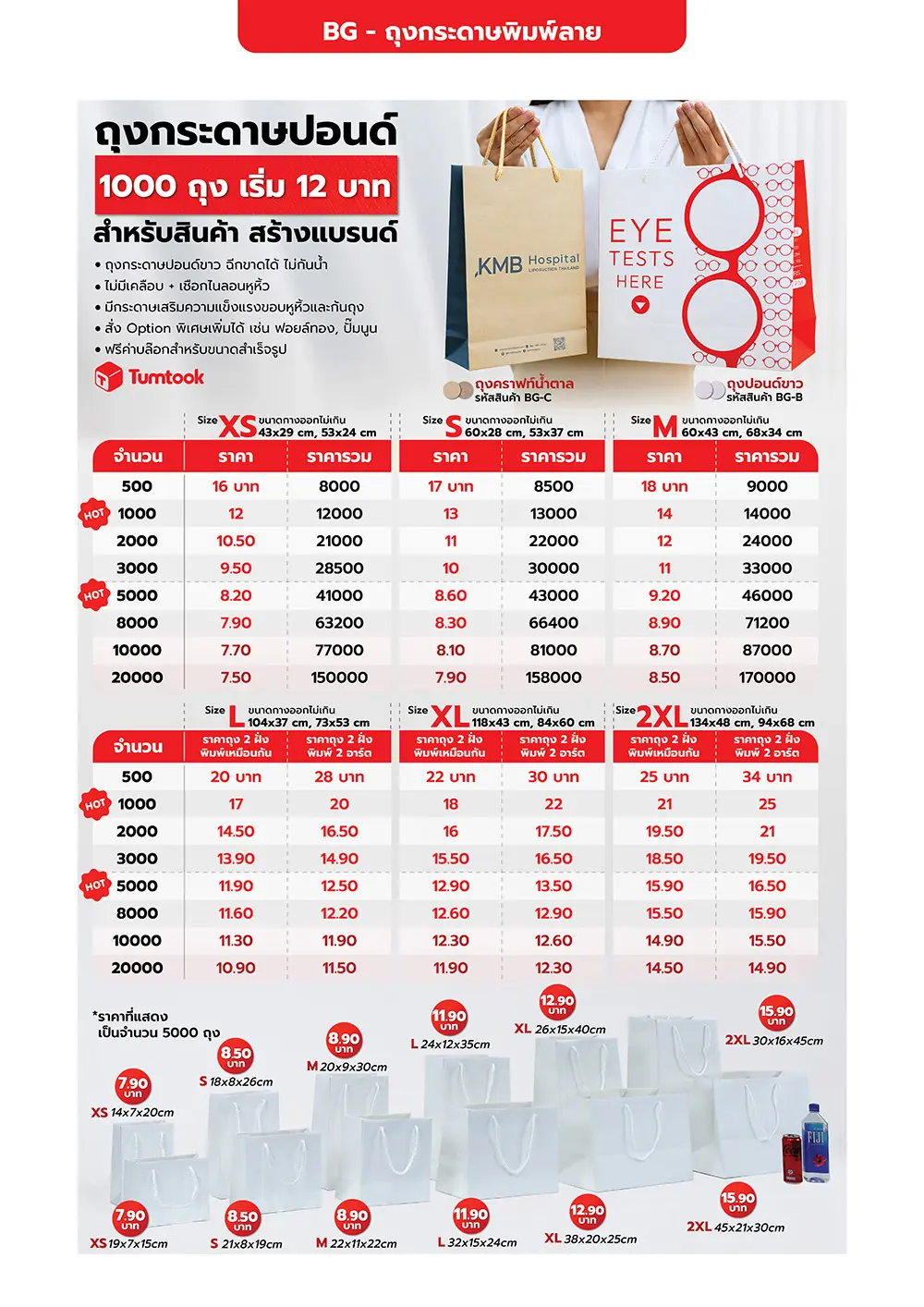 Catalog PDF 129
