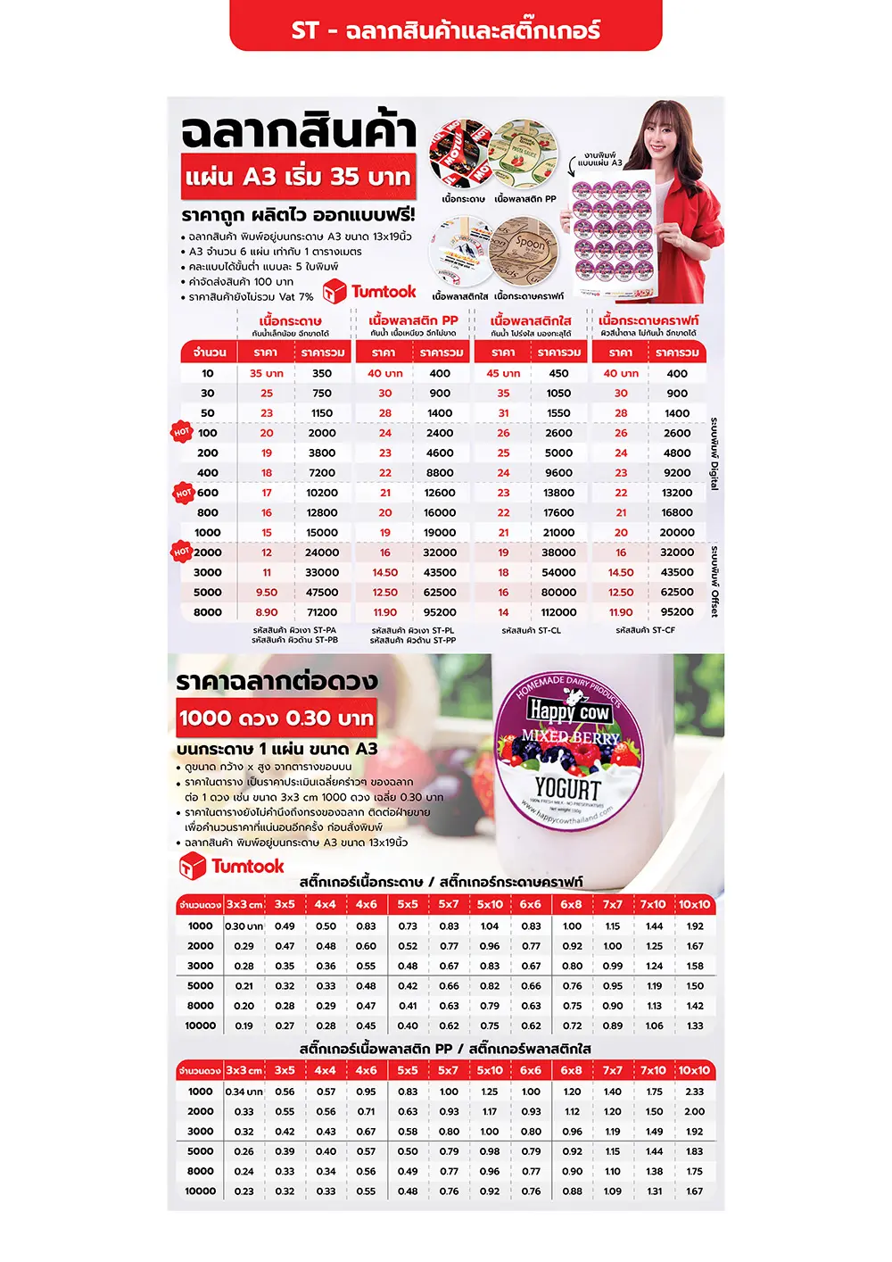 Catalog PDF 134