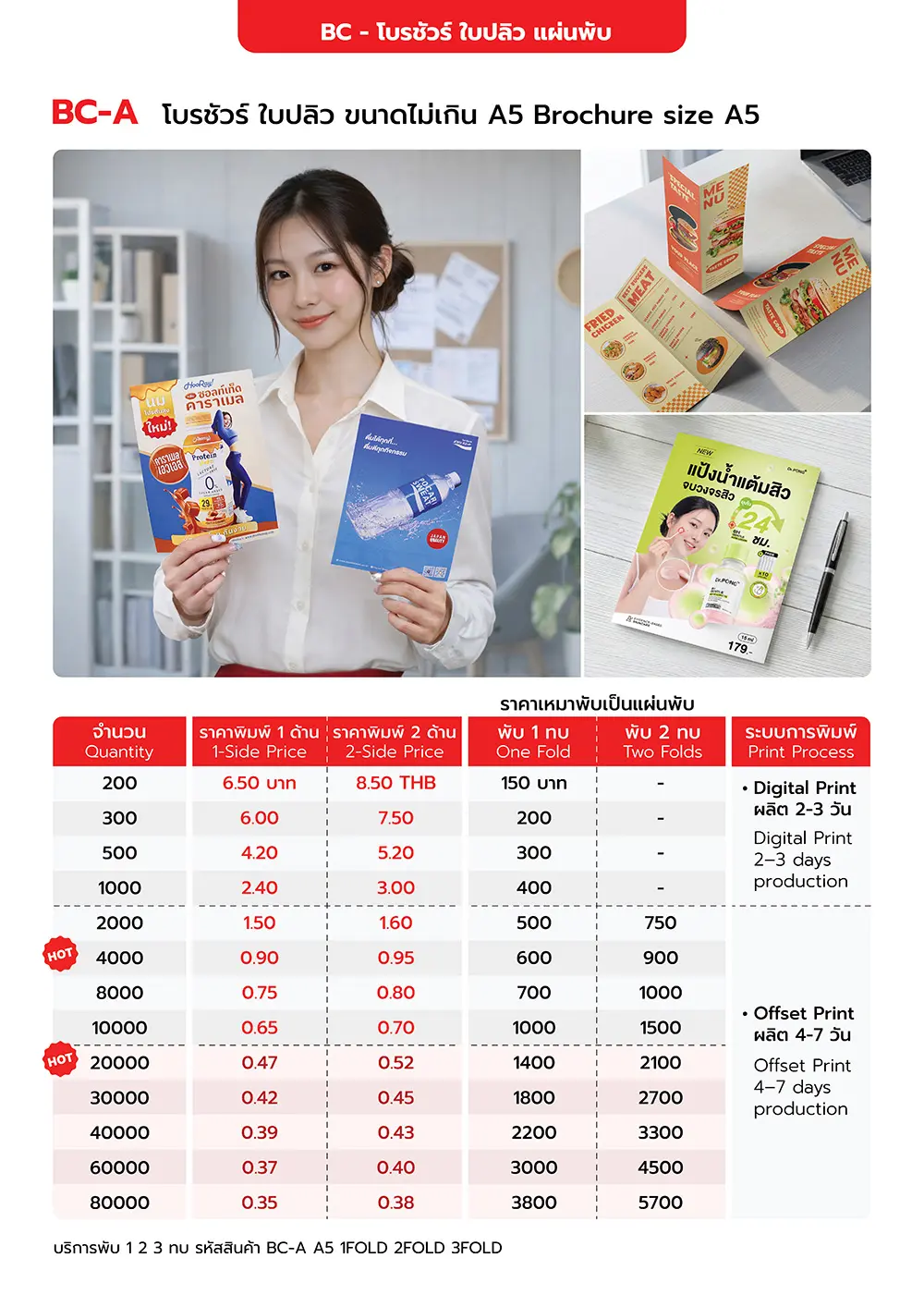 Catalog PDF 138