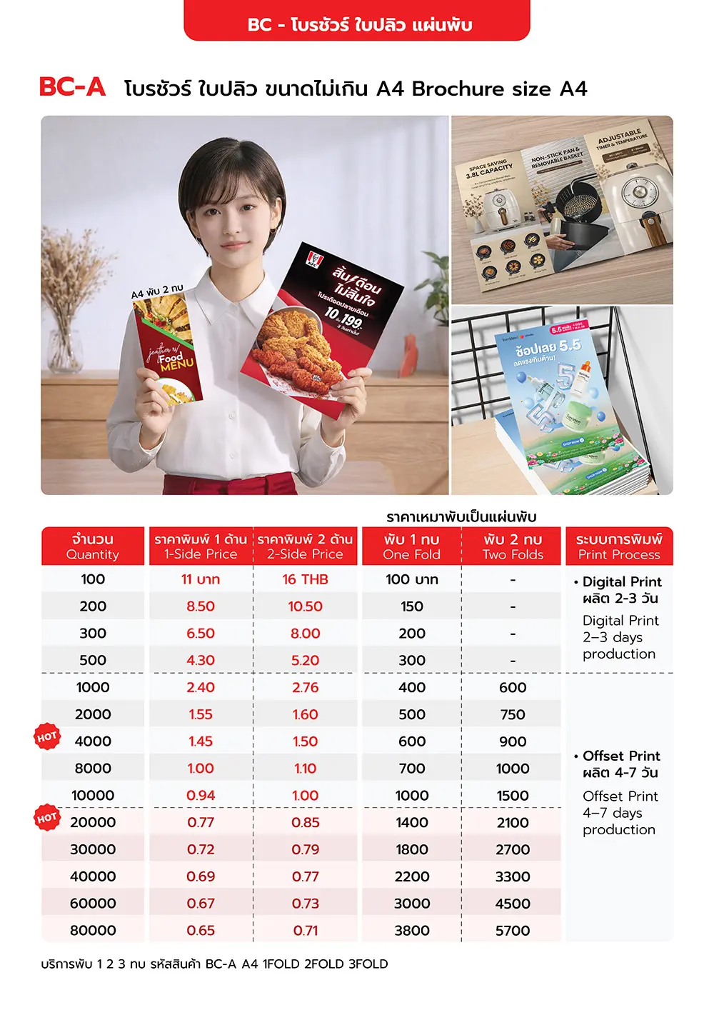 Catalog PDF 139