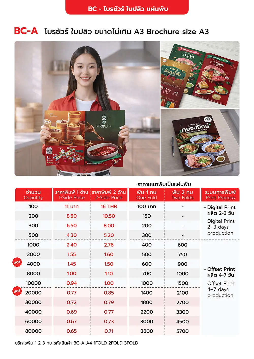 Catalog PDF 140