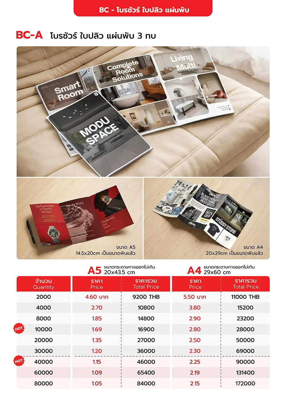 Catalog PDF 142