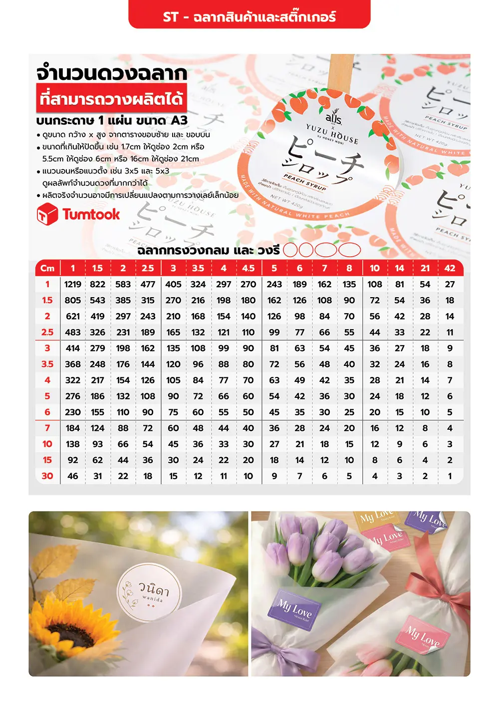 Catalog PDF 136