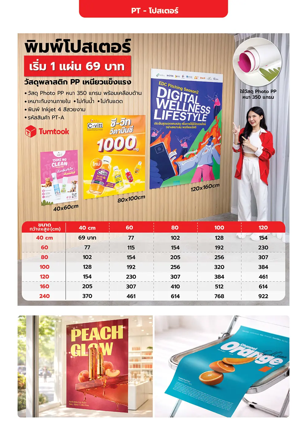 Catalog PDF 146
