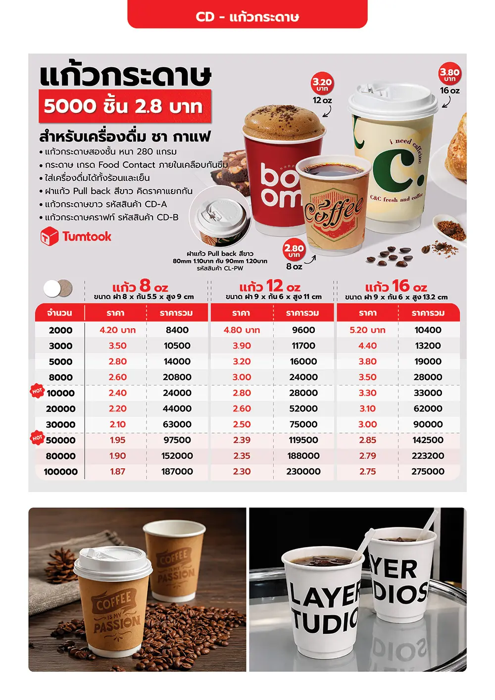 Catalog PDF 112