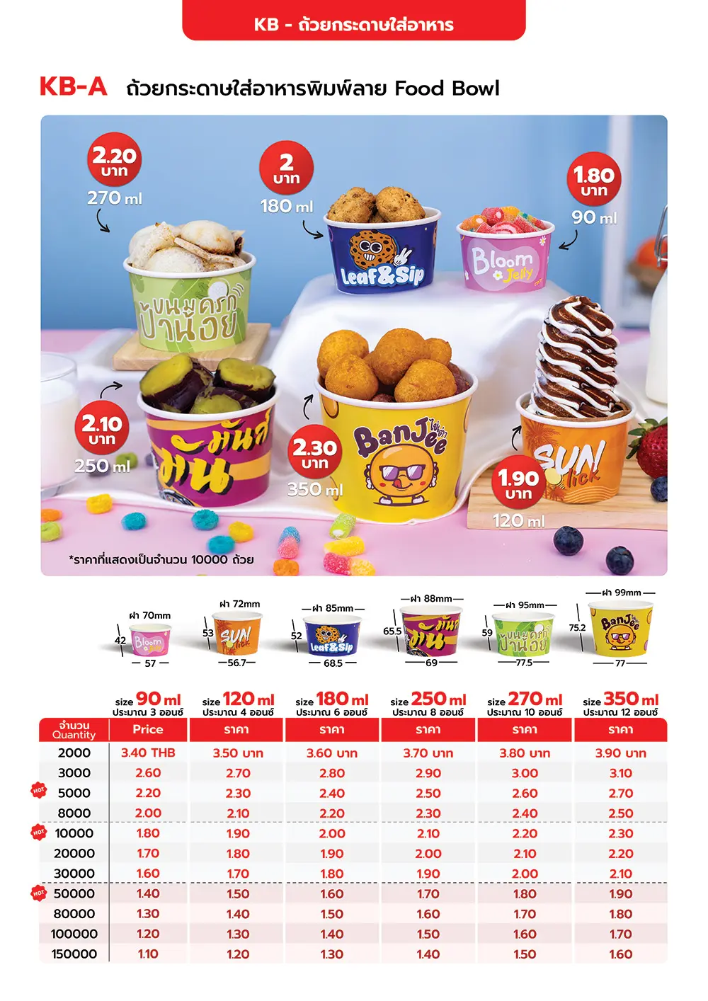Catalog PDF 90