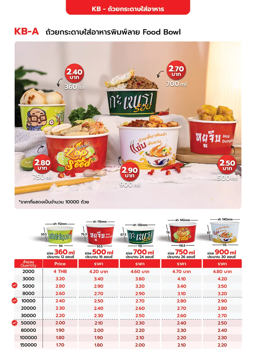 Catalog PDF 91
