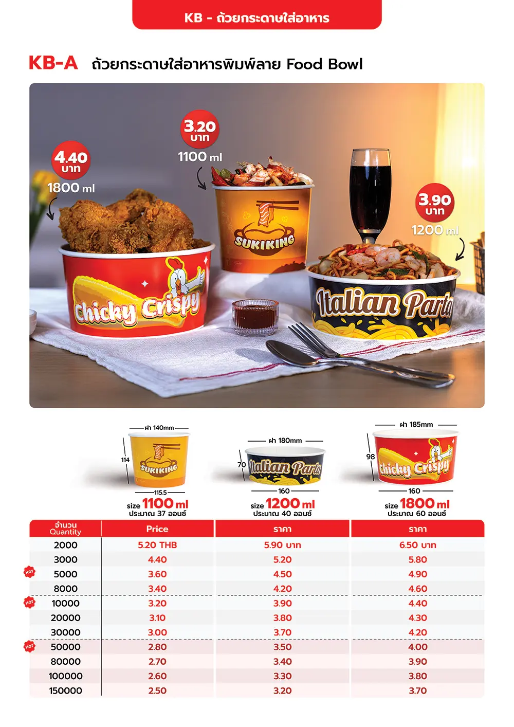 Catalog PDF 92