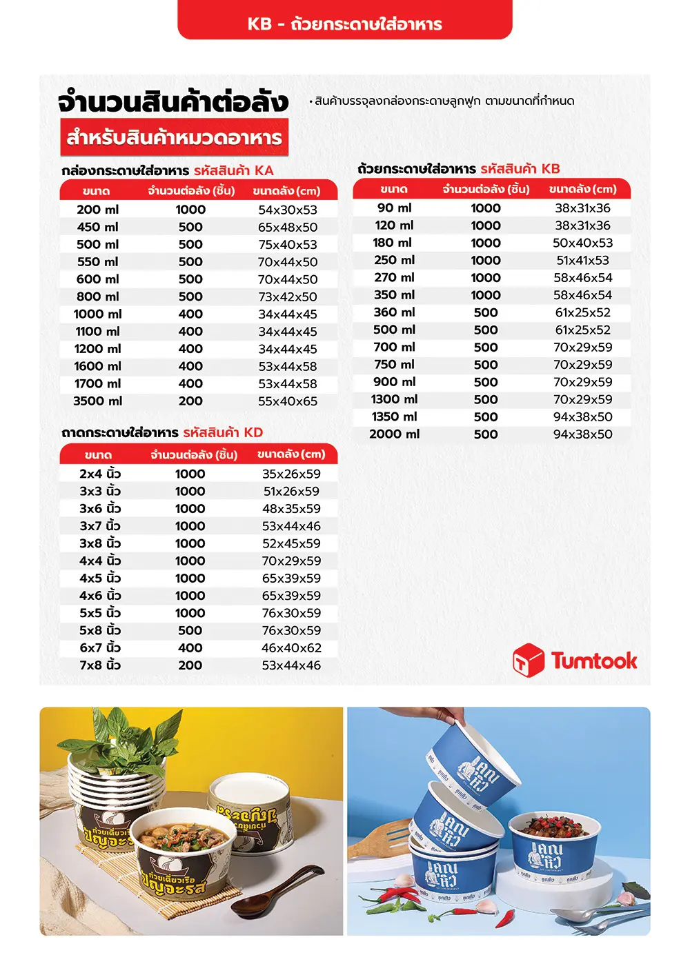 Catalog PDF 96