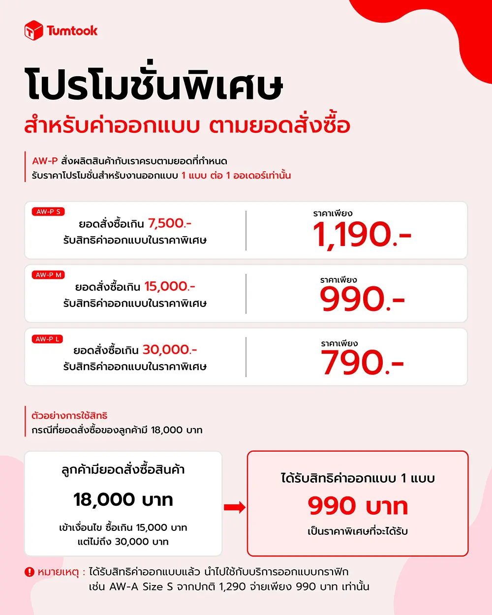 โปรโมชั่นพิเศษ สั่งเยอะ ค่าออกแบบยิ่งถูก