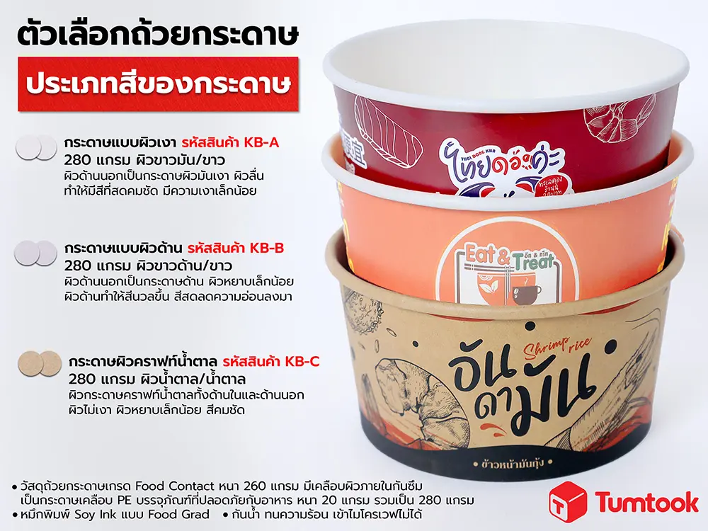 พื้นผิวถ้วยกระดาษ