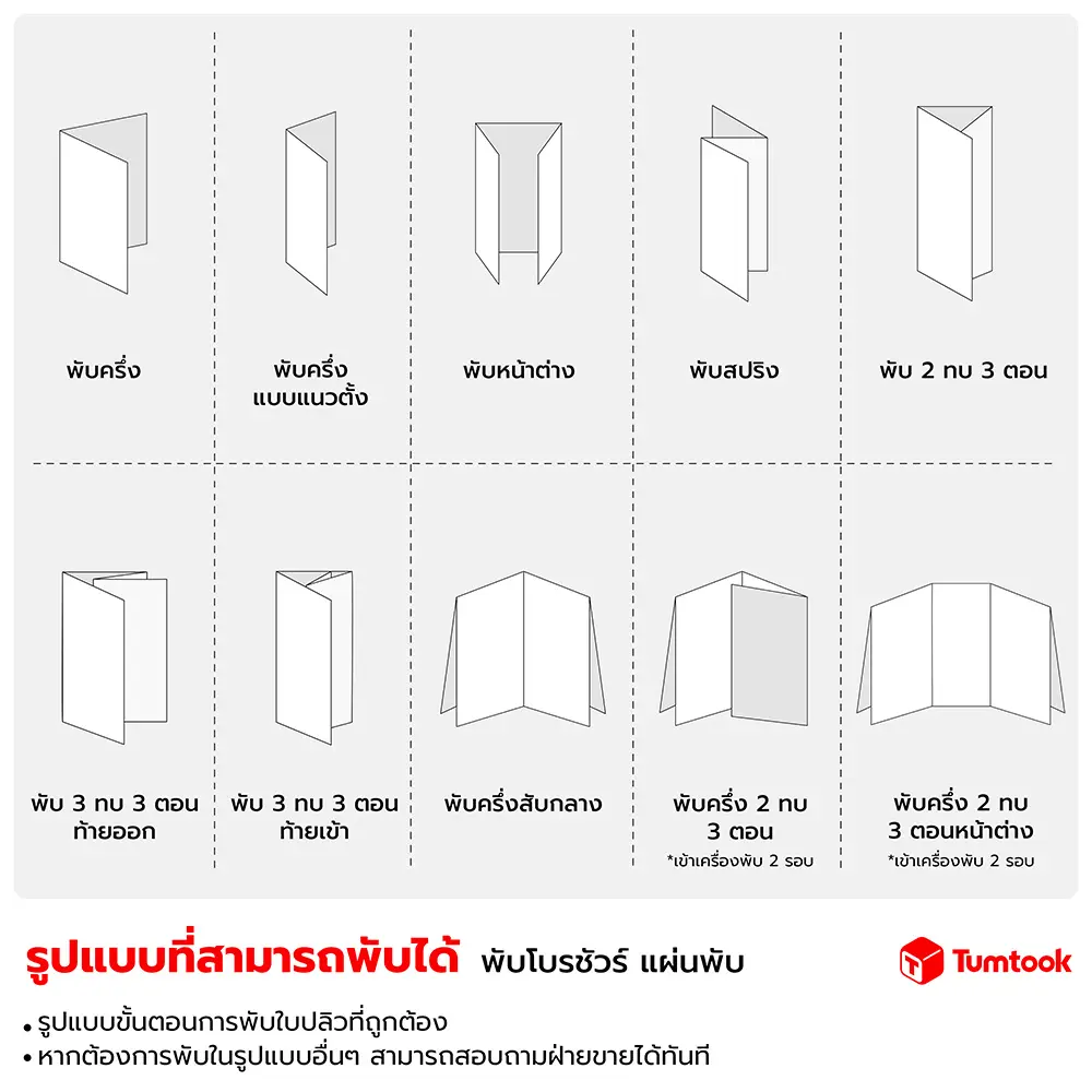 วิธีการพับโบรชัวร์