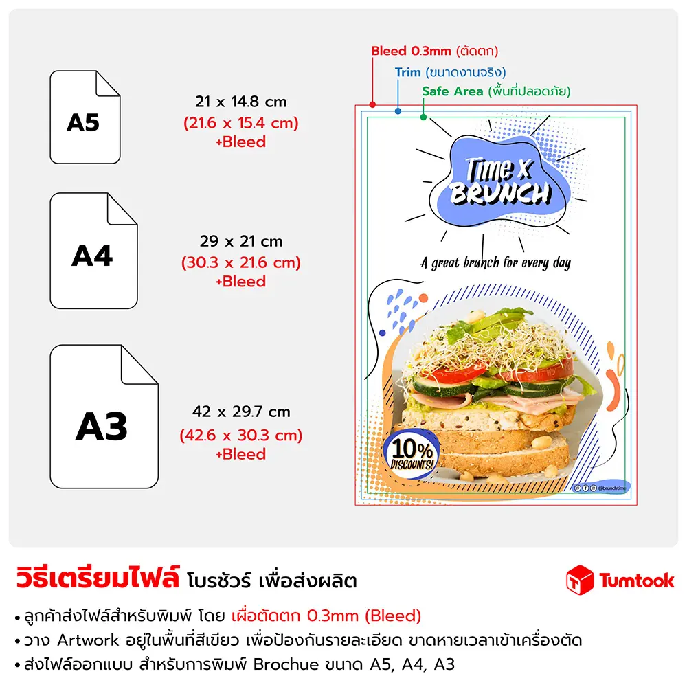 เตรียมไฟล์ โบรชัวร์