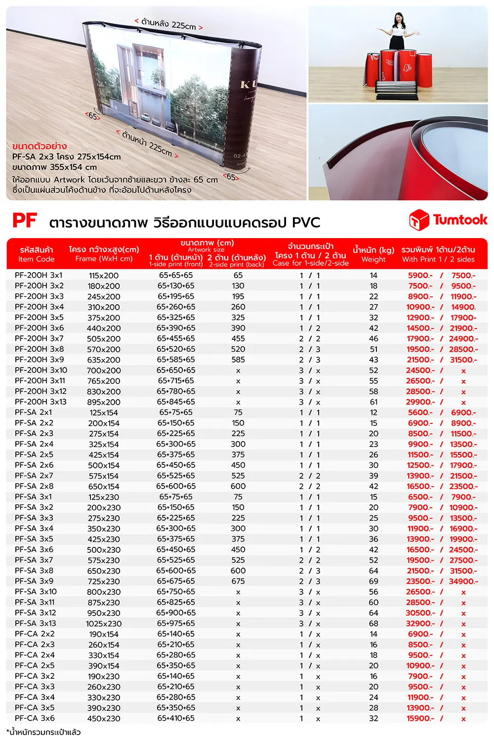 ตารางขนาดภาพ วิธีออกแบบแบคดรอป PVC