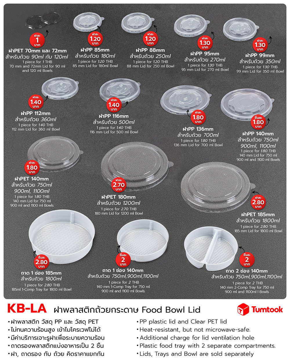ฝาถ้วยกระดาษ