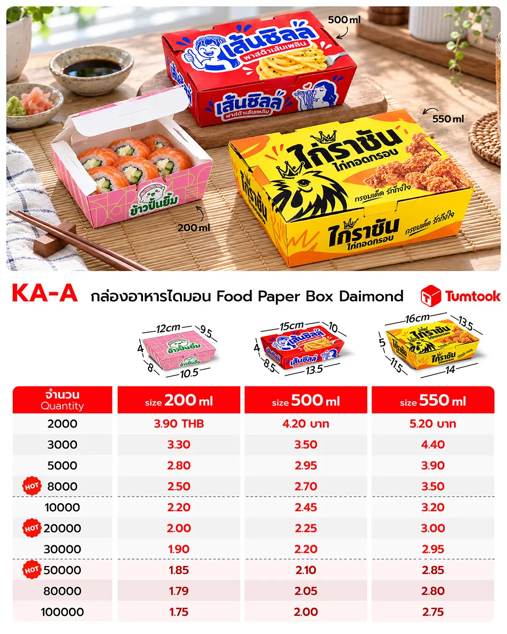 กล่องกระดาษใส่อาหาร