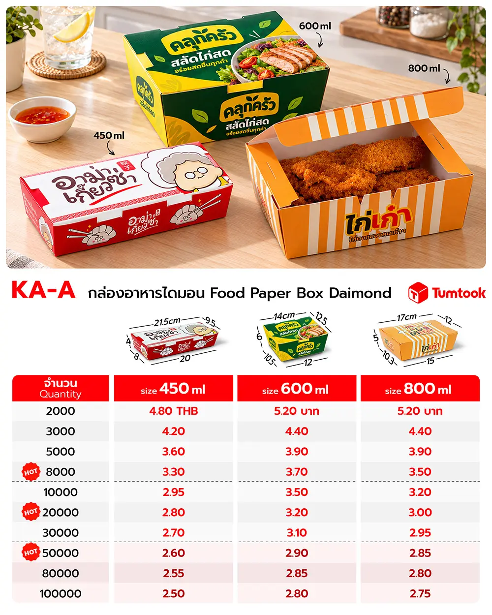 กล่องกระดาษใส่อาหาร
