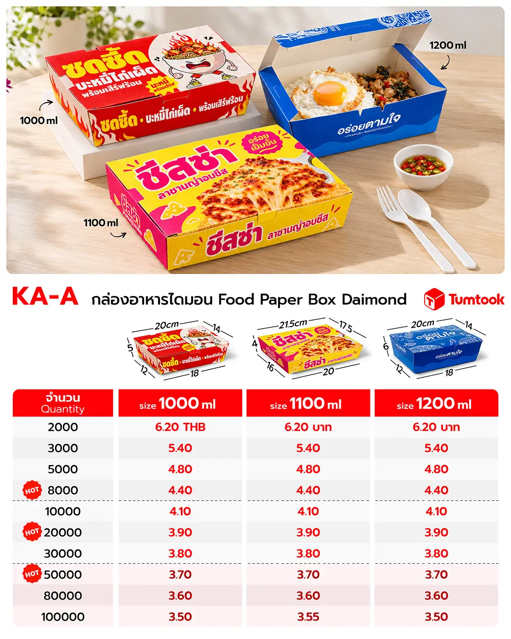 กล่องกระดาษใส่อาหาร