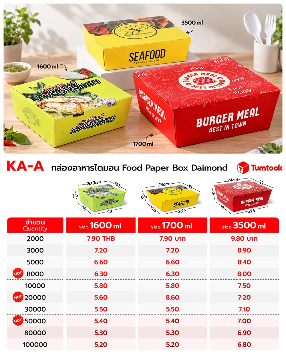 กล่องกระดาษใส่อาหาร